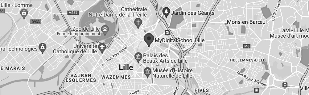 maps